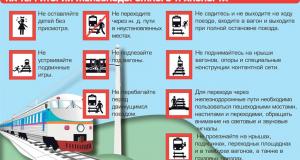 Администрация Нижнегорского района напоминает о соблюдении правил безопасности на железной дороге